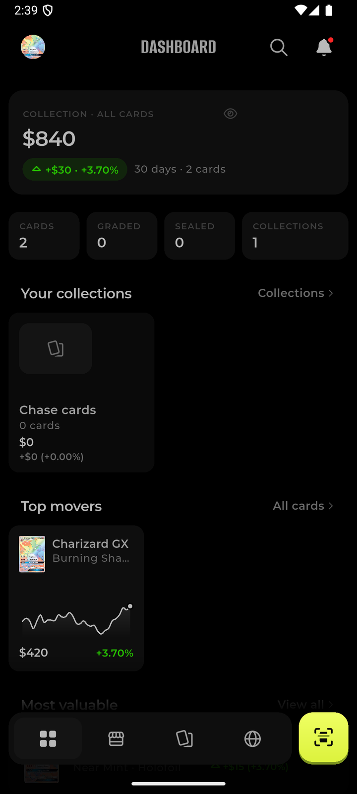 The TC dashboard showing total collection value, 30-day change, card counts and top movers.