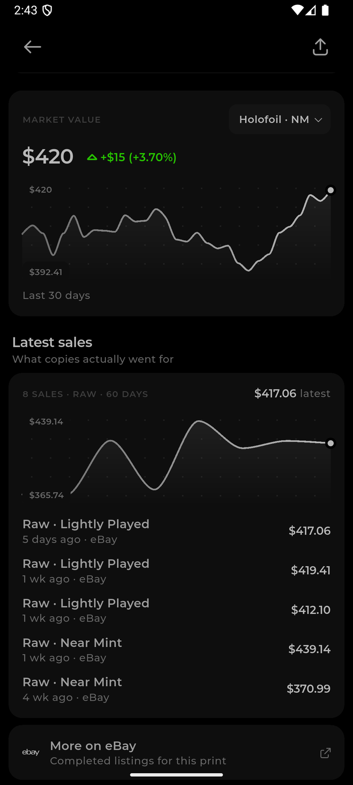 Market value chart and a list of recent completed sales for the card.